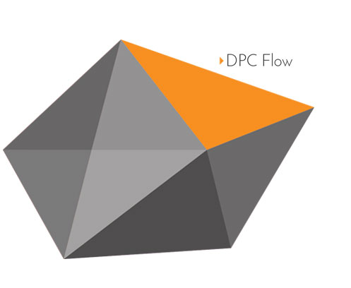 dpcF